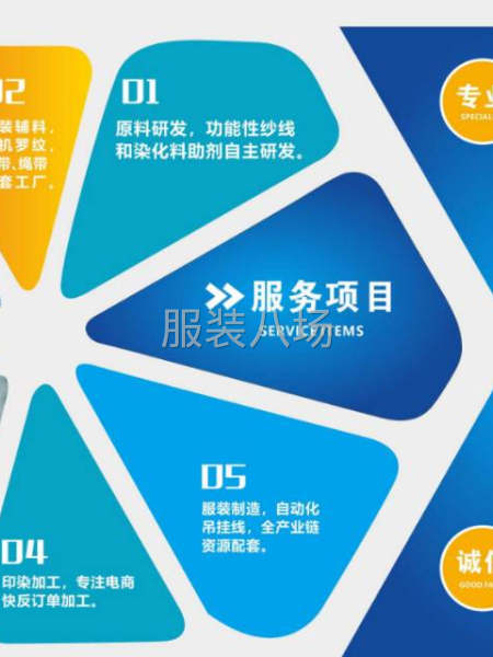 中高端针织品牌成衣贴牌-第2张图片