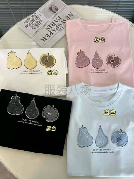 招聘服装设计师 女装 要求有经验 有责任心-第1张图片
