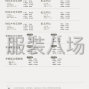 佛山 - 禅城区 - 张槎 - 源头直供，价格最低