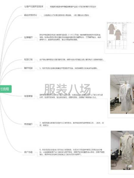 广州专业做服装设计开发公司-第4张图片