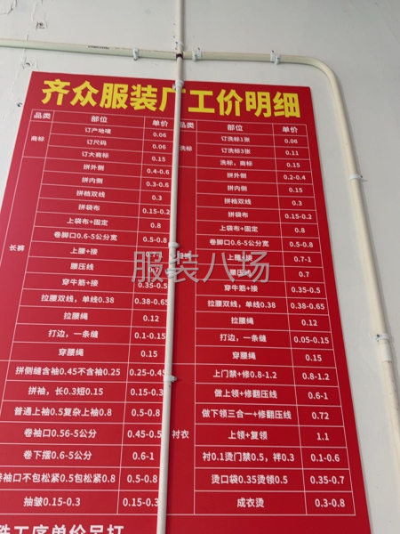 常年招收熟练缝纫工，小烫，检验-第1张图片