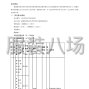 福州市区 - 福建海洋职业技术学校学生校服...
