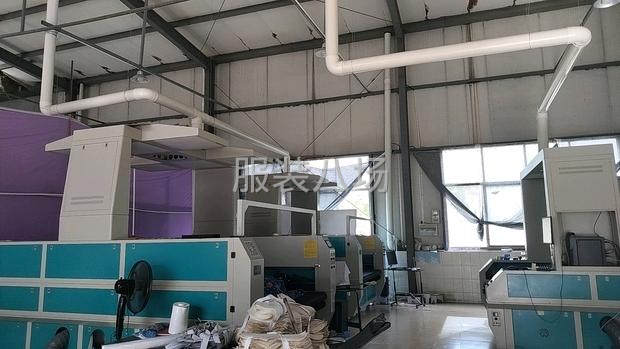 10-20人加工廠承接訂單-第2張圖片