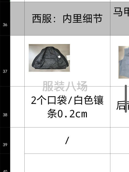 毛货勿扰，价格适中可以谈-第1张图片