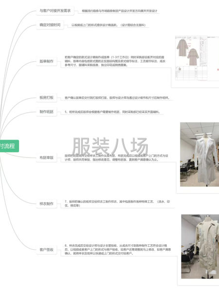 广州最大型服装设计公司-第3张图片