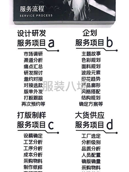 童装设计公司-第5张图片