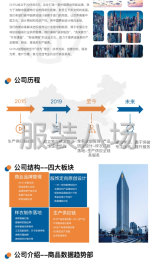 undefined - 童装设计开发新款公司 - 图3