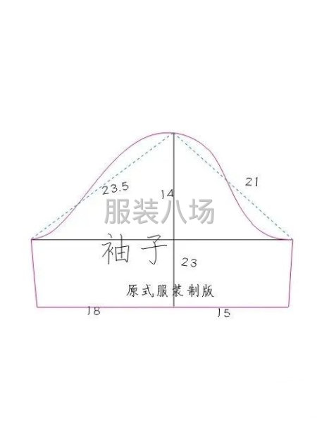 俊美立裁人台--定制人台就选俊美--服装裁剪图分享-第6张图片