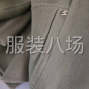六安 - 裕安 - 夫妻档加工厂承接订单