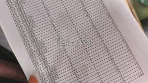 undefined - 上月工资14000诚聘网单车位，成件，流水均可 - 图1