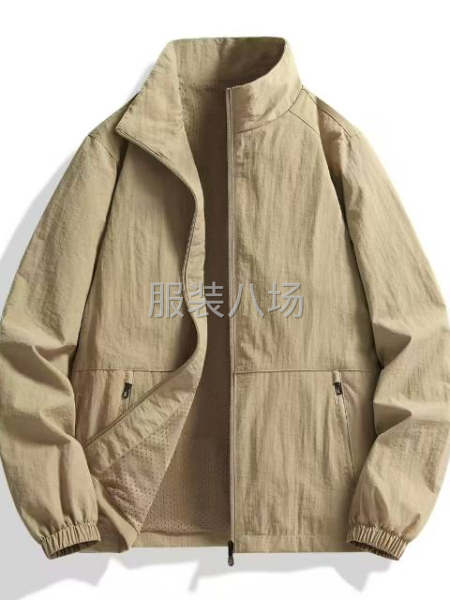 10-20人工廠尋求客戶-第3張圖片