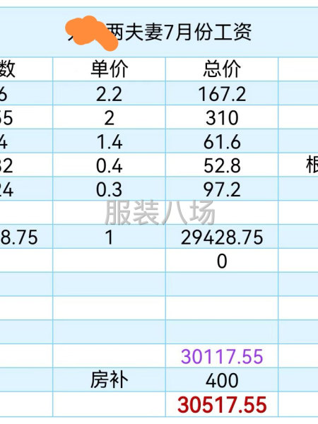 招平車高手兩名-第4張圖片