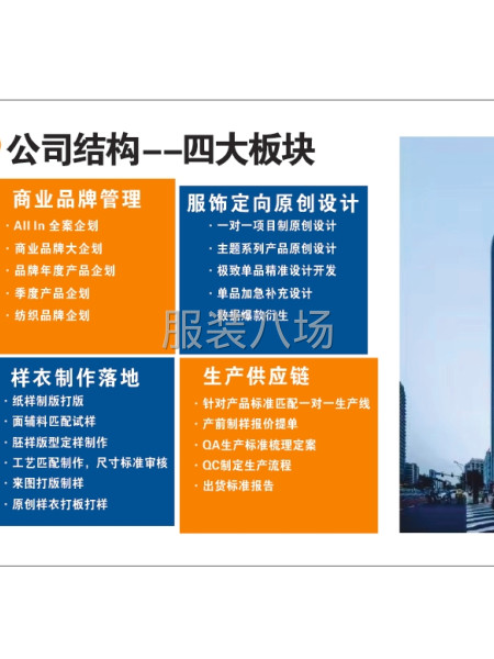 童裝（廣州）大型服裝原創設計公司-第4張圖片