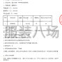 泉州市区 - 晋江市第一中学学生校服采购招标...