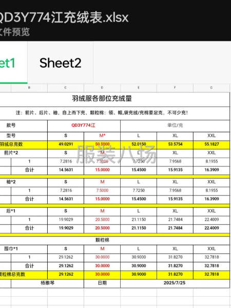 服装厂诚聘，小香风，充绒封口拍绒数名师傅，厂管吃住，-第1张图片