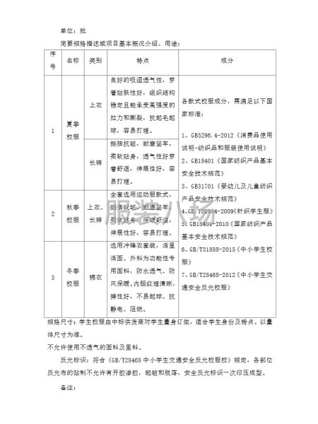 乌鲁木齐市第八十七中学2025年校服采购-第3张图片