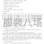 沈阳市区 - 核工业二四三大队、核工业二四〇...