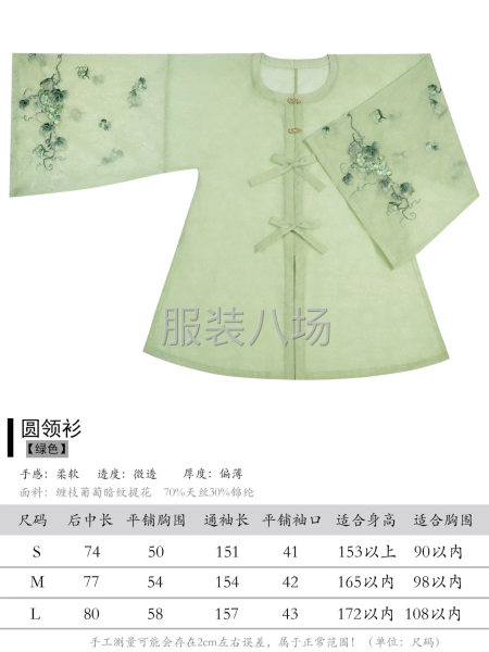 电商订单，三线品质-第2张图片