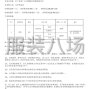 银川市区 - 中宁县第十小学2025年校服采购...