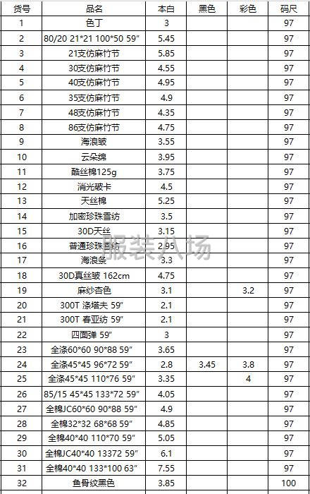 本白底布 口袋 里布 印花 绣花 衬衫 服装 辅料-第5张图片