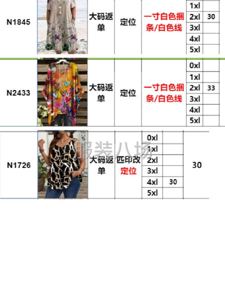 专业生产希音拼多多针织快返订单-第1张图片