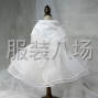 廣州 - 白云區(qū) - 專做寵物服裝聯(lián)系我，廣州本市，...