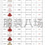 婁底 - 婁星 - 長青 - 簡單款童裝羽絨服
