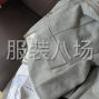 杭州 - 上城區 - 九堡 - 夫妻檔工廠尋求客戶