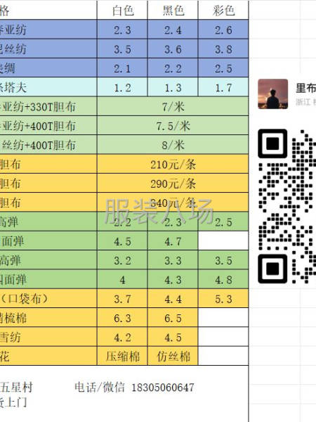 里布棉花羽绒直销-第1张图片