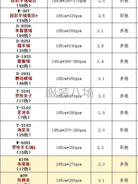 德絨系列 羅馬布 哥弟紋 銀狐絨 奧粒絨 牛奶絲源頭工廠直供-第8張圖片