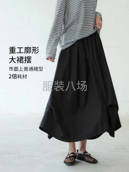 今年的爆款尾單處理-第3張圖片