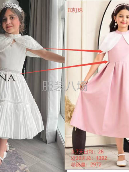 跨境公司訂單大量針梭織外發，包頭包尾，只做車間均可-第3張圖片