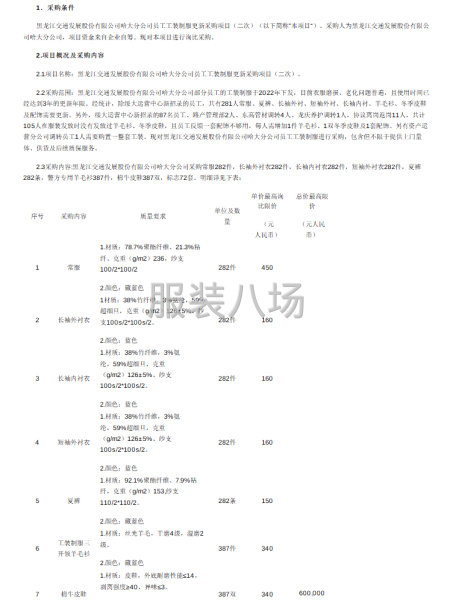 黑龍江交通發展股份有限公司哈大分公司員工工裝制服更新采購項目-第1張圖片