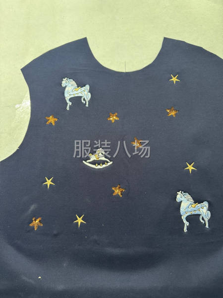 10-20人工廠尋求客戶-第4張圖片