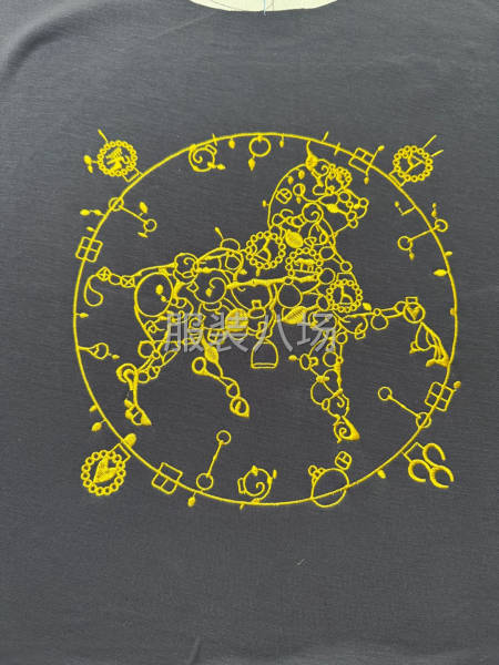 10-20人工廠尋求客戶-第1張圖片