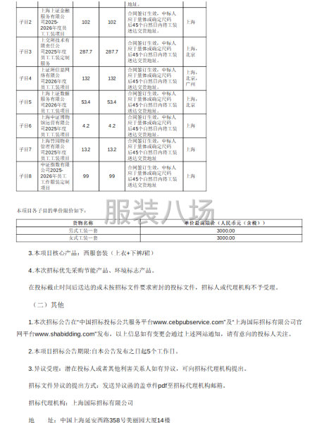 2025-2026年度員工工裝集采項目招標公告-第4張圖片