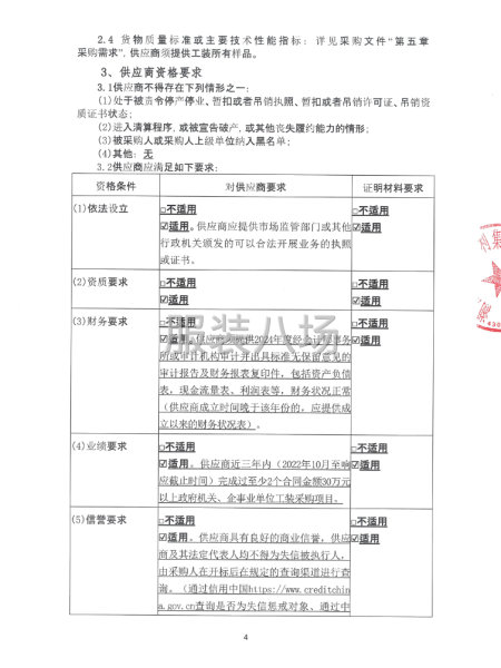 湖南省港航水利集團有限公司員工工裝采購項目-第4張圖片