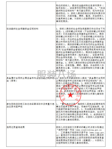 福安市穆阳中心小学2025-2028学年学生校服采购项目-第3张图片