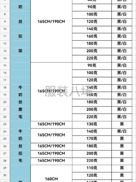 柯桥市场专业找样 服务需要找面料的客户-第3张图片