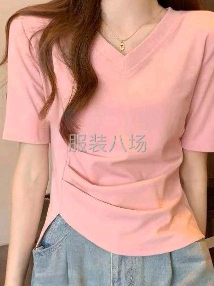 10-20人工厂寻求客户-第5张图片