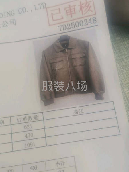 10-20人加工厂承接订单-第3张图片