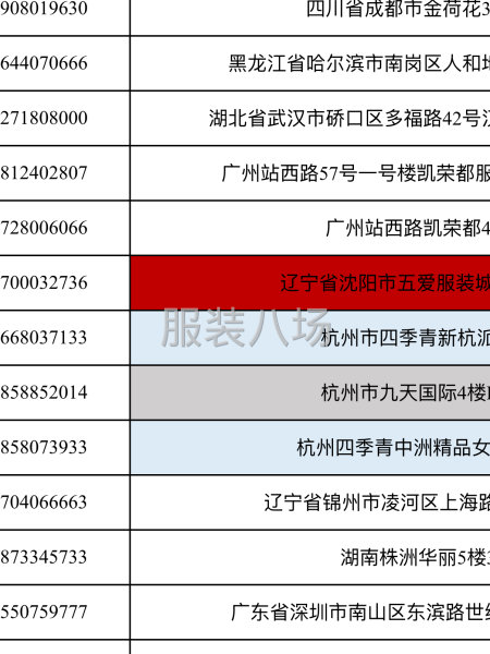做服装还缺客户吗？-第4张图片