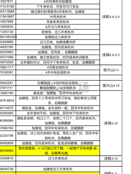 做服装还缺客户吗？-第1张图片