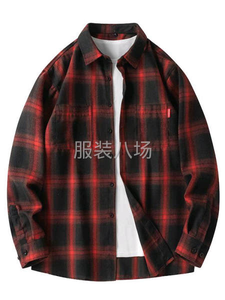 10-20人加工廠承接訂單-第1張圖片