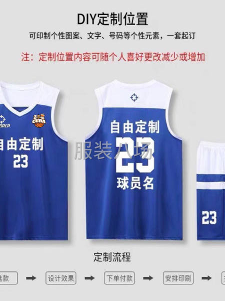 10-20人工廠尋求客戶-第3張圖片