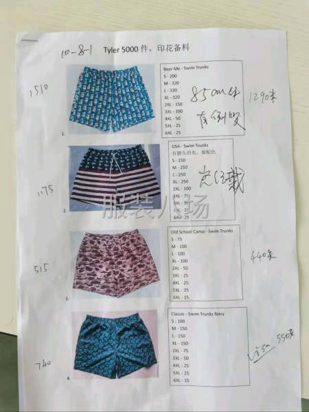 招聘熟手流水车位、打边-第8张图片