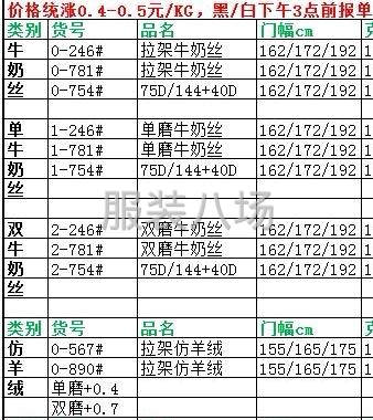 支持新老客戶訂制開發-第4張圖片