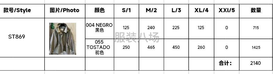 长期各类成衣加工定制，长期合作-第4张图片