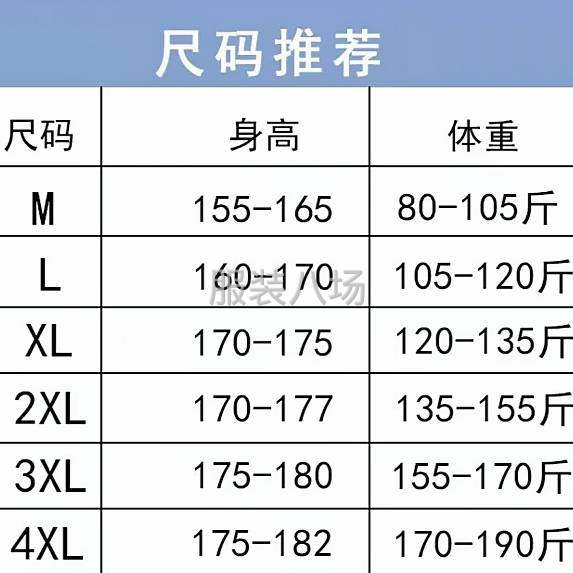 只要你能干，工资不是问题-第9张图片