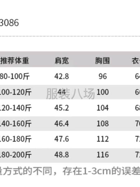 小白T真液氨真全棉情侣款男装女装夏季圆领T恤短袖百搭SS-第4张图片